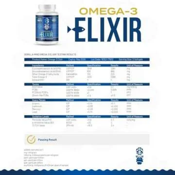 Gorilla Mind Omega-3 Elixir - Triple Strength Fish Oil Softgels