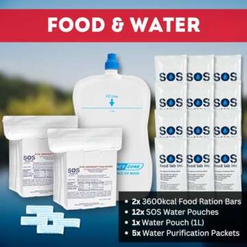 Family Emergency Kit - 2 Person | Bugout Backpack Packed w/Essential Emergency Food Supply and Survi...