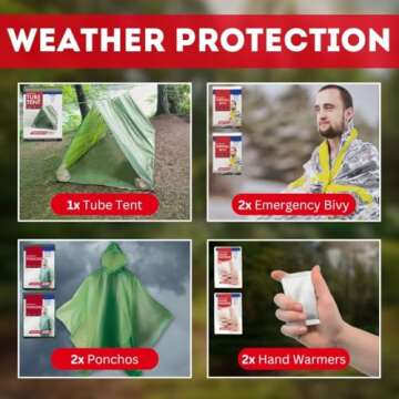 Emergency Family Kit for 2 | Ultimate Survival Backpack