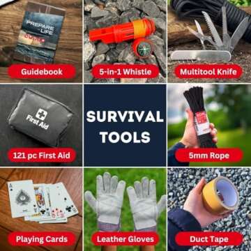Emergency Family Kit for 2 | Ultimate Survival Backpack