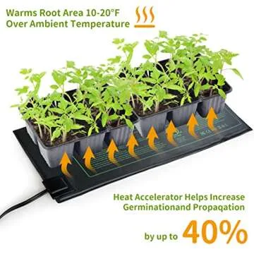 PAIGTEK Seedling Heat Mats for Optimal Indoor Propagation