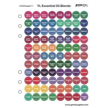 Young Living Essential Oil Labels Bottle Cap Stickers for YL EO Bottles 7 Sheets 616 Lid Stickers for Aromatherapy Containers YoungLiving Lid Stickers by Got Oil Supplies