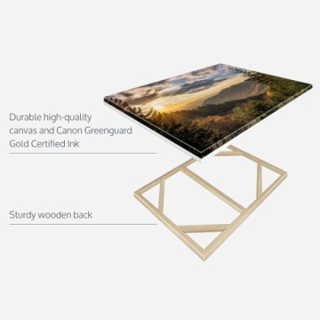 Vibrant Smoky Mountains Canvas Wall Art for Nature Lovers