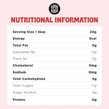 GOOD GOOD Strawberry Jam No Added Sugar Keto and Vegan