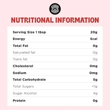 GOOD GOOD Strawberry Jam No Added Sugar Keto and Vegan