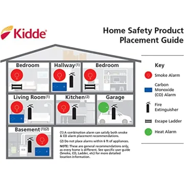 Kidde Smoke Detector with 10-Year Lithium Battery & Easy Install
