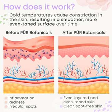 Pur Botanicals Purple Ice Roller for Face and Eyes Puffiness Relief - Therapeutic Frozen Cold Skinny Ice Roller for Face Massage - Beauty Skin Care Ice Roller Tools - Reduce Pain Migraine and Wrinkles