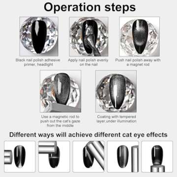vnjaoi Nail Magnet Tool,Super Long Double-head Nail Magnet Pens Magnet Stick 3D Magnetic Cat Eye Gel Polish Nail Art, for DIY 3d Magnetic, Salon, Studio or Home