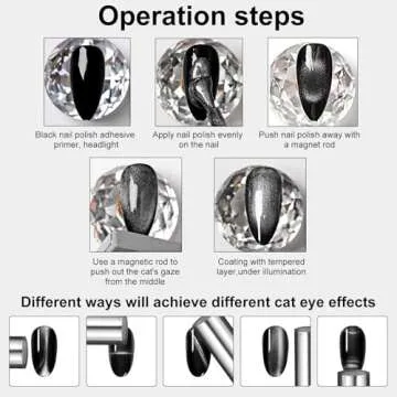 vnjaoi Nail Magnet Tool,Super Long Double-head Nail Magnet Pens Magnet Stick 3D Magnetic Cat Eye Gel Polish Nail Art, for DIY 3d Magnetic, Salon, Studio or Home