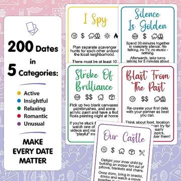 TALKING POINT CARDS 200 Perfect Date Ideas for Couples - Fun Adult Couples Card Game for Date Nights - Enjoy New Experiences Together with an Original Idea on Every Card