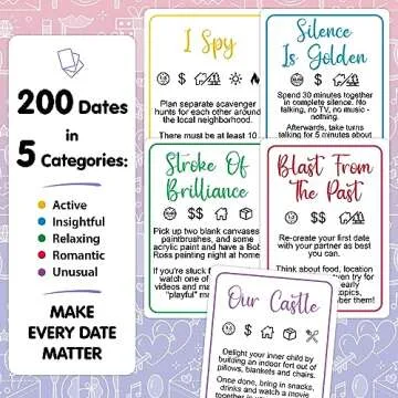 TALKING POINT CARDS 200 Perfect Date Ideas for Couples - Fun Adult Couples Card Game for Date Nights - Enjoy New Experiences Together with an Original Idea on Every Card