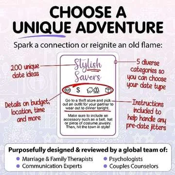 TALKING POINT CARDS 200 Perfect Date Ideas for Couples - Fun Adult Couples Card Game for Date Nights - Enjoy New Experiences Together with an Original Idea on Every Card