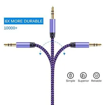 AILKIN AUX Cord for Car, 2 Pack 3.5mm Auxiliary Audio Cable, Braided Stereo AUX Chords Compatible Headphone Car, iPhone, iPod, iPad, Samsung Galaxy, HTC, LG, Google Pixel, Tablet & More-5Feet/1.5M