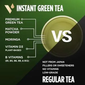 VitaCup Green Tea Instant Packets, Enhance Energy & Detox with Matcha, Moringa, B Vitamins, D3, Fiber, Keto, Paleo, Vegan in Tea Powder Single Serving Sticks, 24 Ct