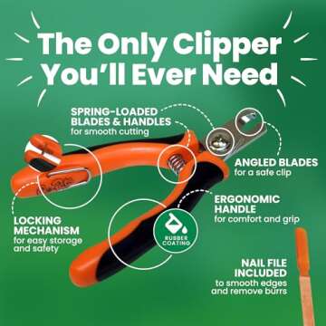 GoPets Pet Nail Clipper for Large Pets, Heavy Duty Trimmers for Thick Nails, Stainless Steel Blades with File, Angled Design for Safe Trimming, Ergonomic Handle, Perfect for Larger Cats & Dogs