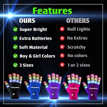 The Noodley LED Light Up Gloves for Kids Toys Halloween Costume Accessory Sensory Games Outdoor Toy for Boys Girls Autistic Children Kid Sized Ages 4 5 6 7 (Small, Black)