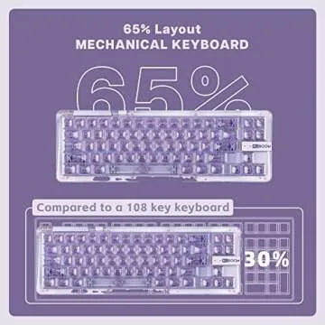 KiiBoom Phantom 68 65% RGB Mechanical Keyboard for All