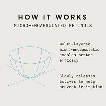 Naturium Retinol Power Duo for Radiant Skin Treatment