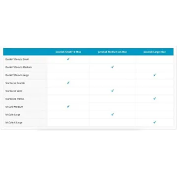 Java Sok Iced Coffee & Soda Sleeve - English Garden