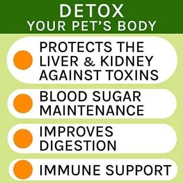 Milk Thistle Liver Support Supplement for Pets - 2 fl oz