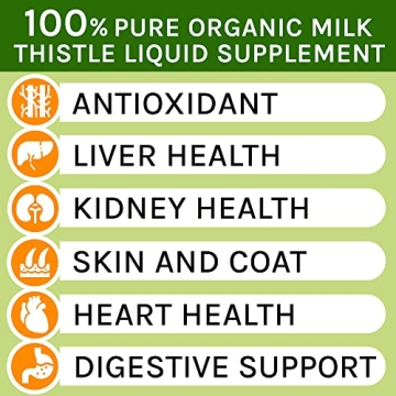 Milk Thistle Liver Support Supplement for Pets - 2 fl oz