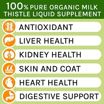 Milk Thistle Liver Support Supplement for Pets - 2 fl oz