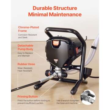 VEVOR 750W Stand Airless Paint Sprayer, 3000PSI High Efficiency Electric Airless Sprayer, Fine and Even Painting Effect, Handheld Paint Sprayers for Home Interior and Exterior Furniture and Fences