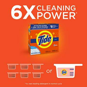 Tide Original HE Turbo Powder Laundry Detergent for 68 Loads