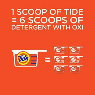 Tide Original HE Turbo Powder Laundry Detergent for 68 Loads