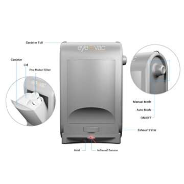 EyeVac Pro Touchless Vacuum Automatic Dustpan - Ultra Fast & Powerful - Great for Sweeping Salon Pet Hair Food Dirt Kitchen, Corded Canister Vacuum, Bagless, Automatic Sensors, 1400 Watt (Silver)