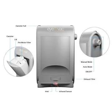 EyeVac Pro Touchless Vacuum Automatic Dustpan - Ultra Fast & Powerful - Great for Sweeping Salon Pet Hair Food Dirt Kitchen, Corded Canister Vacuum, Bagless, Automatic Sensors, 1400 Watt (Silver)