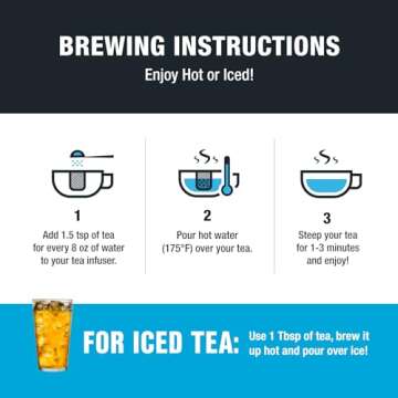 Tiesta Tea Fruity Paradise Strawberry Pineapple Green Tea