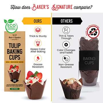 Tulip Cupcake Liners, Muffin Liners for Baking by Baker’s Signature – 150pcs of Parchment Paper Cups Cupcake Wrappers – Perfect Size, Sturdy, Greaseproof & Easy to Use – Beige White Brown