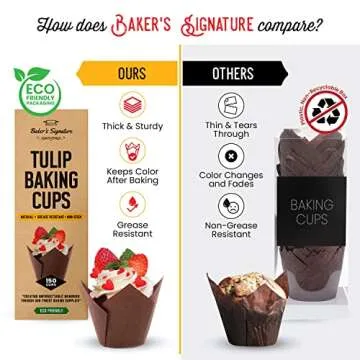 Tulip Cupcake Liners, Muffin Liners for Baking by Baker’s Signature – 150pcs of Parchment Paper Cups Cupcake Wrappers – Perfect Size, Sturdy, Greaseproof & Easy to Use – Beige White Brown