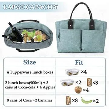 Glantop Insulated Lunch Bag for Women - Large & Reusable