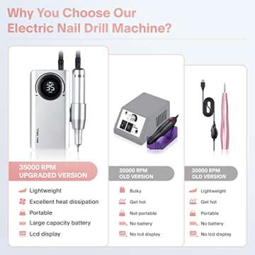 Professional Electric Nail Drill Machine, Portable Rechargeable 35000RPM Nail Drill for Acrylic Gel Nails, Manicure Pedicure Polishing Shape Tools for Home and Salon Use