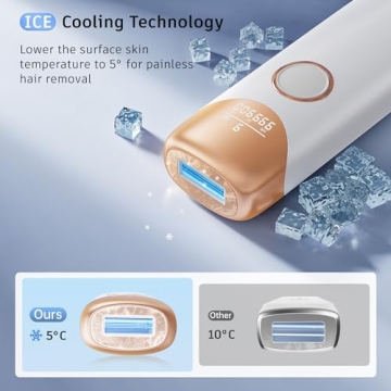 Ubroo IPL Laser Hair Removal Device with Ice Cooling