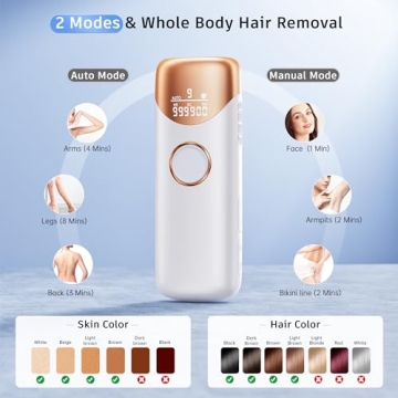 Ubroo IPL Laser Hair Removal Device with Ice Cooling