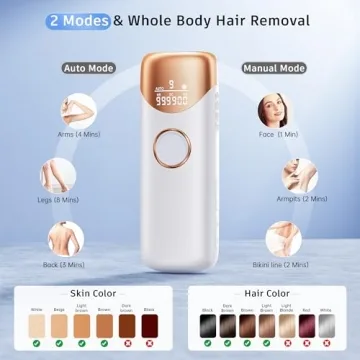 Ubroo IPL Laser Hair Removal Device with Ice Cooling