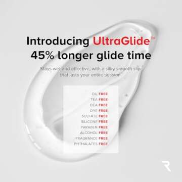 Microcurrent Conductive Gel - 96% Organic, Non-Greasy & Effective