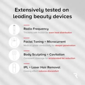 Microcurrent Conductive Gel - 96% Organic, Non-Greasy & Effective