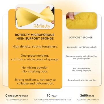 Custom Bench Cushion for Indoor or Outdoor Use