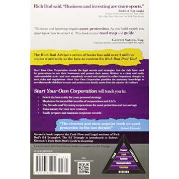 Start Your Own Corporation: Why the Rich Own Their Own Companies and Everyone Else Works for Them