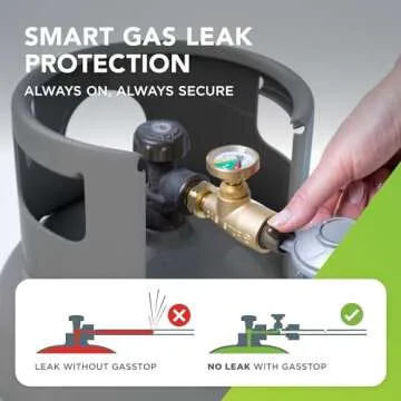 GasStop - Propane Tank Gauge with Emergency Shut-Off - Color Coded Pressure Meter, Propane Gas Gauge...
