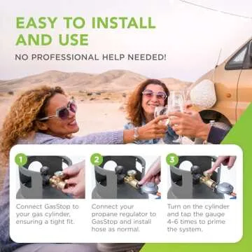 GasStop - Propane Tank Gauge with Emergency Shut-Off - Color Coded Pressure Meter, Propane Gas Gauge - POL Connection for Cylinder, Class A & Class C Motorhomes