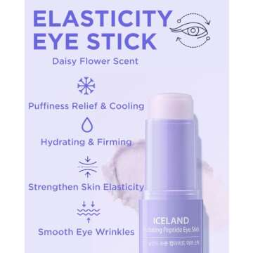 THESAEM Iceland Hydrating Peptide Eye Stick 0.24oz - Elasticity, Cooling, Moisturizing Eye Balm for ...