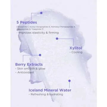 THESAEM Iceland Hydrating Peptide Eye Stick 0.24oz - Elasticity, Cooling, Moisturizing Eye Balm for Loose Skin – Under Eye Treatment - Balm to Smooth Skin Texture - Daisy Flower Scent