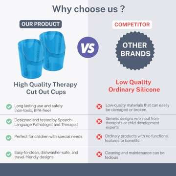 TalkTools Cut Out Cups - Motor and Coordination Support | Drinking Glass for Stable and Fixed Position | Special Drinking and Therapy Training Cup | Easy to Grip and Sipping | 3 oz Blue (2 Pk)