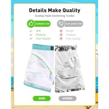 SURF CUZ Boys Swim Trunks - Toddler Swim Shorts with UV Protection, Quick Dry