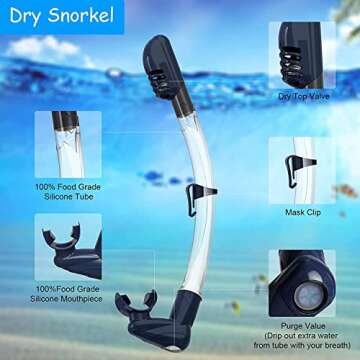 Bairuifu Snorkel Mask, 100% Food Grade Silicone Full Dry Top Snorkel Set Anti-Fog Scuba Mask, Professional Snorkeling Gear for Adults